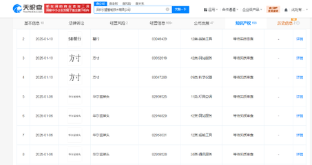 華為引望智能申請“5D蟹行”與“華爾茲掉頭”商標(biāo)，深化智能汽車算法研發(fā)