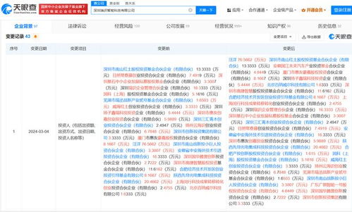 資本加注人工智能賽道 廣汽、江淮等旗下基金投資瑞識(shí)智能，聚焦AI理論與算法軟件開(kāi)發(fā)