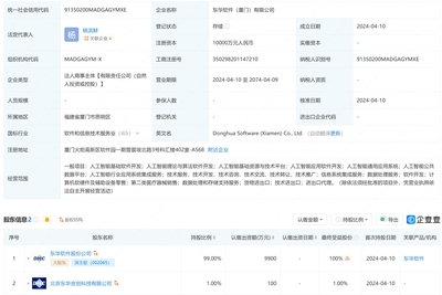 東華軟件重金布局AI，新設(shè)億元級(jí)公司聚焦算法研發(fā)