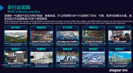 浪潮通信技術閃耀青島峰會，以5G通信技術服務賦能跨國企業(yè)全球化發(fā)展