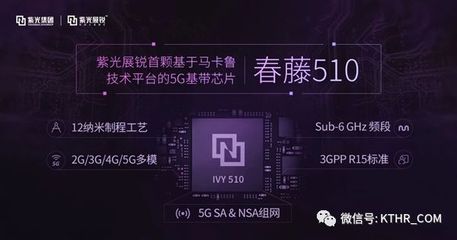 5G技術浪潮下的ICT產業(yè)動態(tài) 紫光、華為、小米與聯(lián)想的戰(zhàn)略布局
