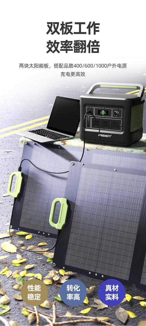 品勝 太陽能電池板100w 折疊便攜移動 100w光伏發(fā)電家用露營搭配戶外